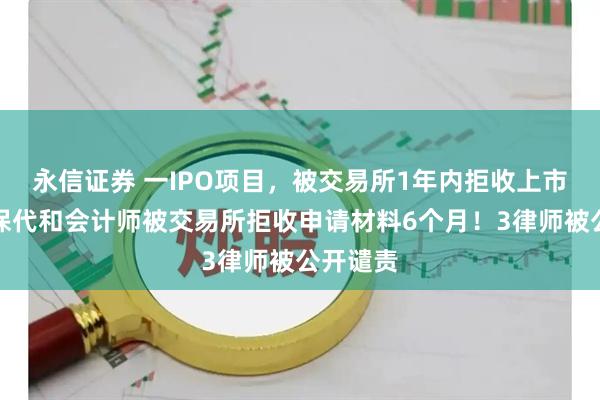永信证券 一IPO项目，被交易所1年内拒收上市申请！保代和会计师被交易所拒收申请材料6个月！3律师被公开谴责