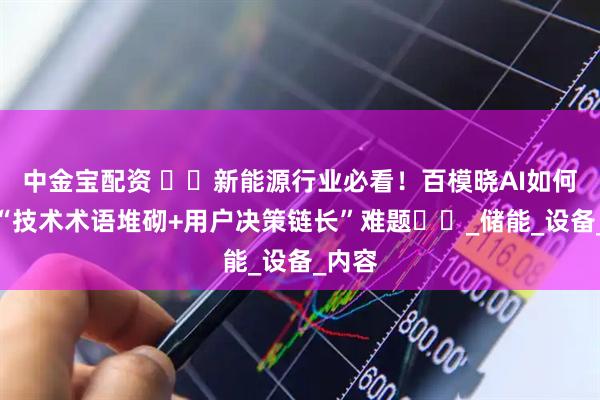 中金宝配资 ​​新能源行业必看！百模晓AI如何破解“技术术语堆砌+用户决策链长”难题​​_储能_设备_内容