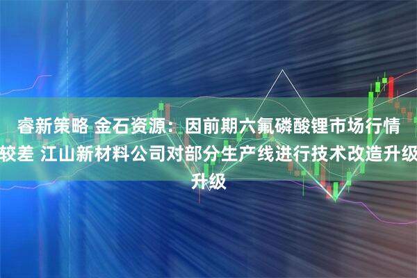 睿新策略 金石资源：因前期六氟磷酸锂市场行情较差 江山新材料公司对部分生产线进行技术改造升级